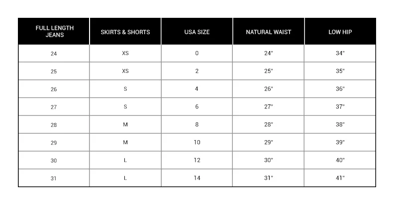Amber High Rise Shorts